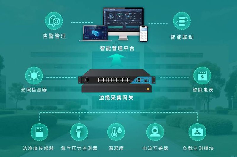 企业数字化转型：抓住未来商机